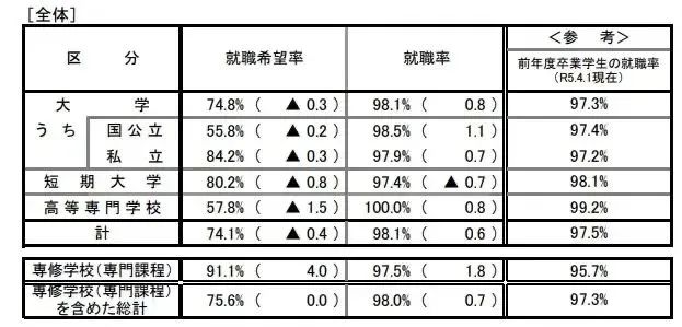 21世紀佳益出國留學(xué)