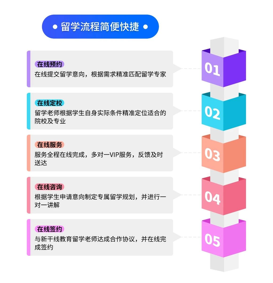 21世紀(jì)佳益出國留學(xué) 21世紀(jì)佳益出國留學(xué)