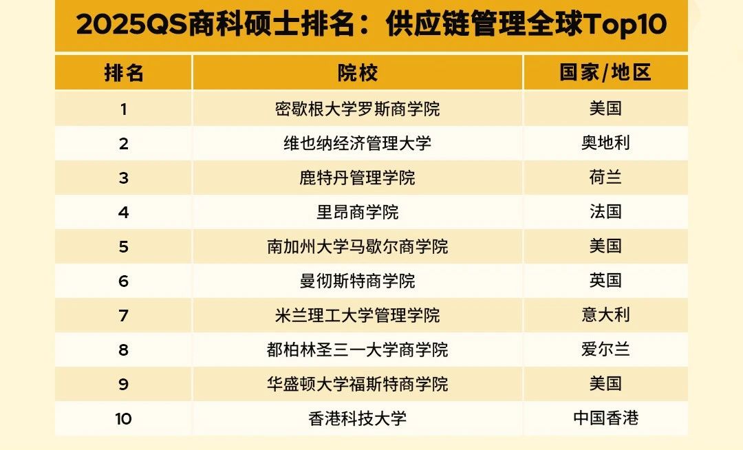 21世紀(jì)佳益出國留學(xué)
