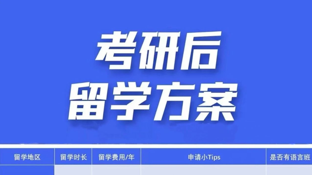 21世紀佳益出國留學 21世紀佳益出國留學