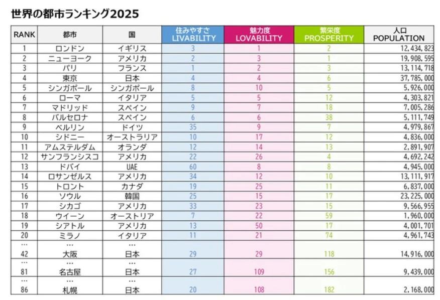 21世紀(jì)佳益出國(guó)留學(xué)