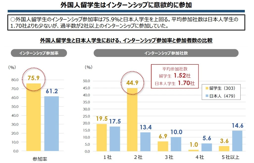21世紀佳益出國留學 21世紀佳益出國留學