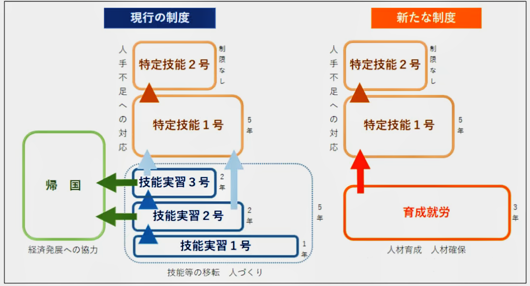21世紀(jì)佳益出國留學(xué)