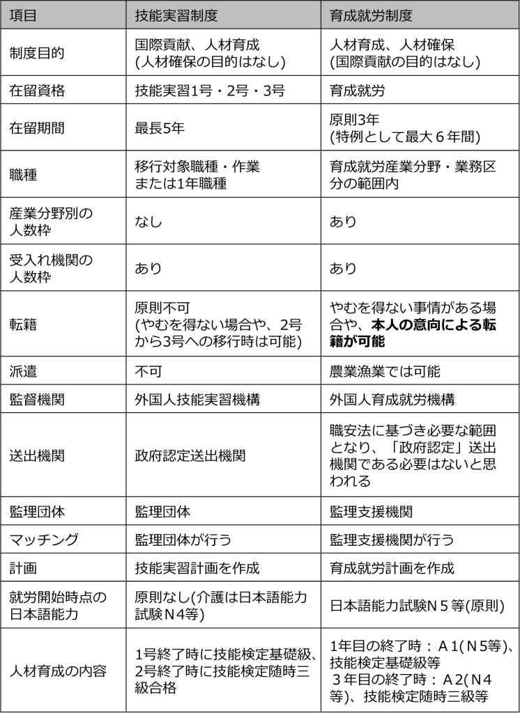 21世紀(jì)佳益出國留學(xué)