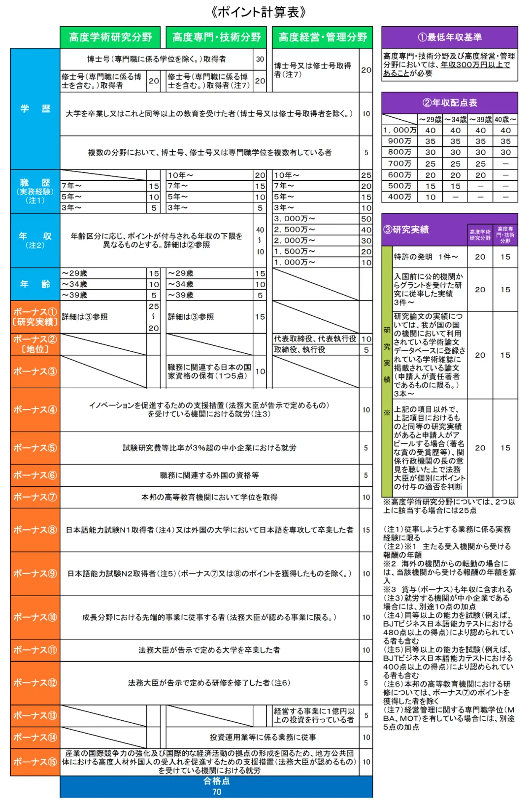 21世紀(jì)佳益出國(guó)留學(xué)