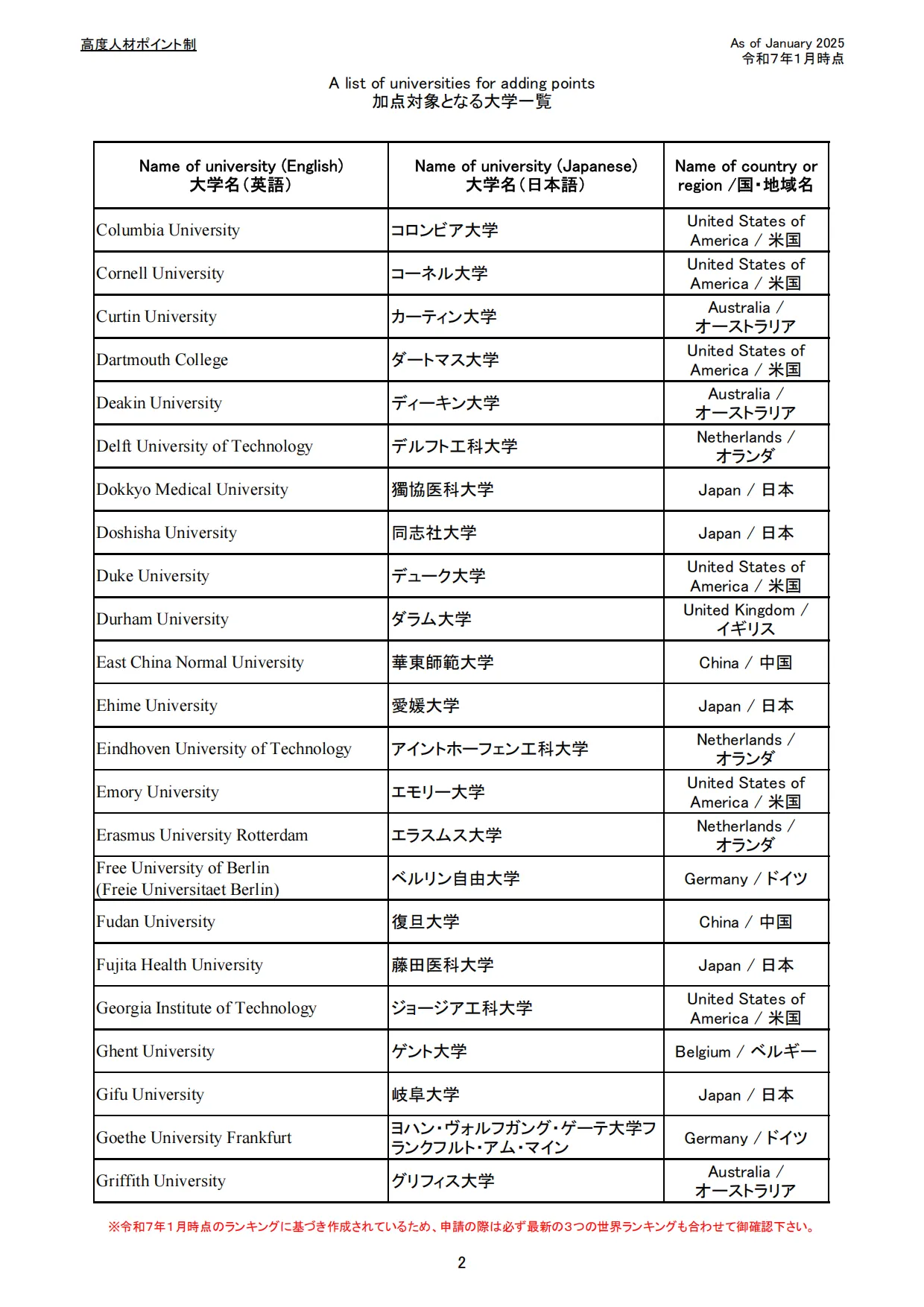 21世紀(jì)佳益出國(guó)留學(xué)