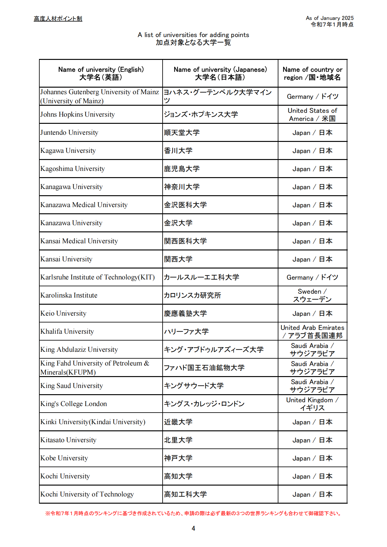 21世紀(jì)佳益出國(guó)留學(xué)