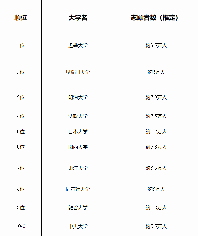 21世紀佳益出國留學 21世紀佳益出國留學