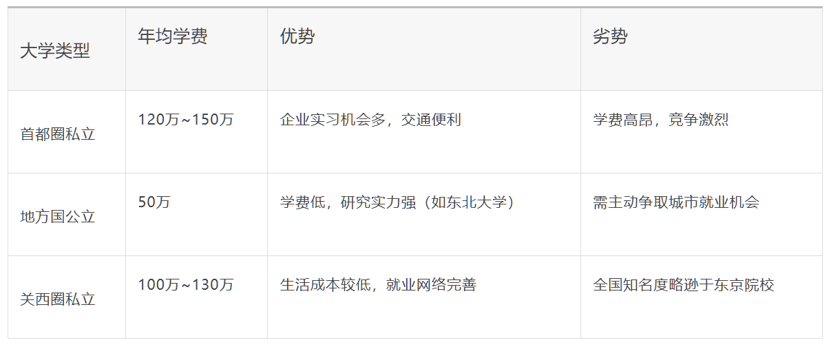 21世紀佳益出國留學 21世紀佳益出國留學