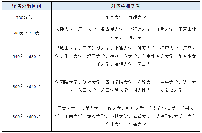 21世紀(jì)佳益出國留學(xué) 21世紀(jì)佳益出國留學(xué)