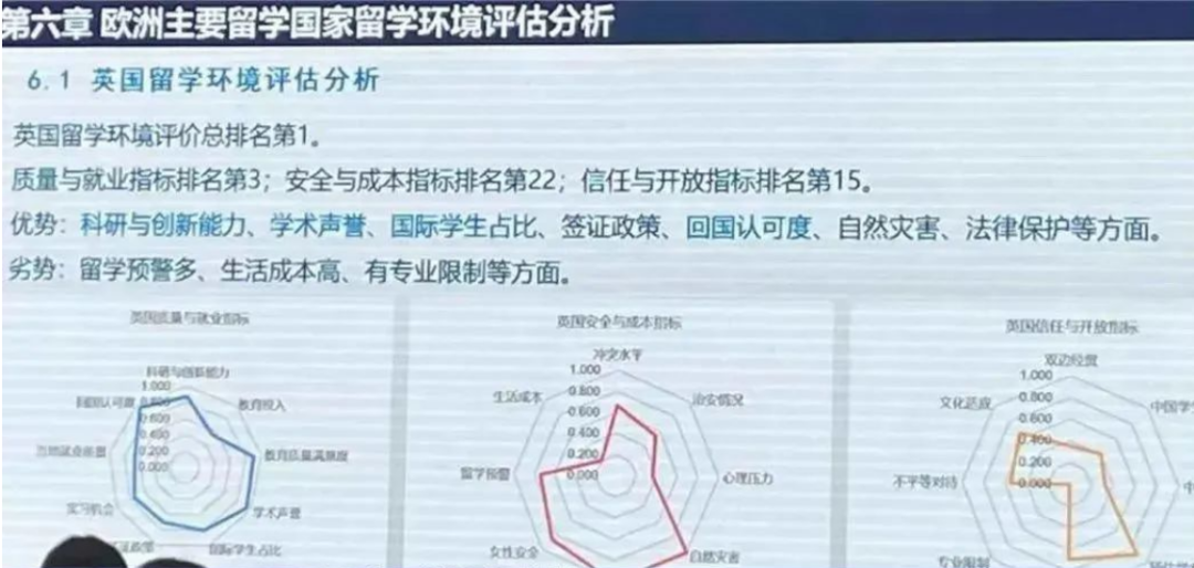 21世紀(jì)佳益出國(guó)留學(xué) 21世紀(jì)佳益出國(guó)留學(xué)
