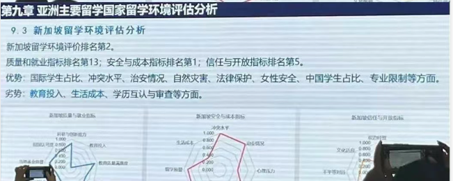 21世紀(jì)佳益出國(guó)留學(xué) 21世紀(jì)佳益出國(guó)留學(xué)