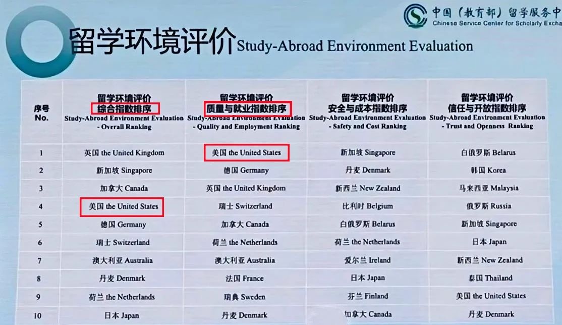 21世紀(jì)佳益出國(guó)留學(xué) 21世紀(jì)佳益出國(guó)留學(xué)